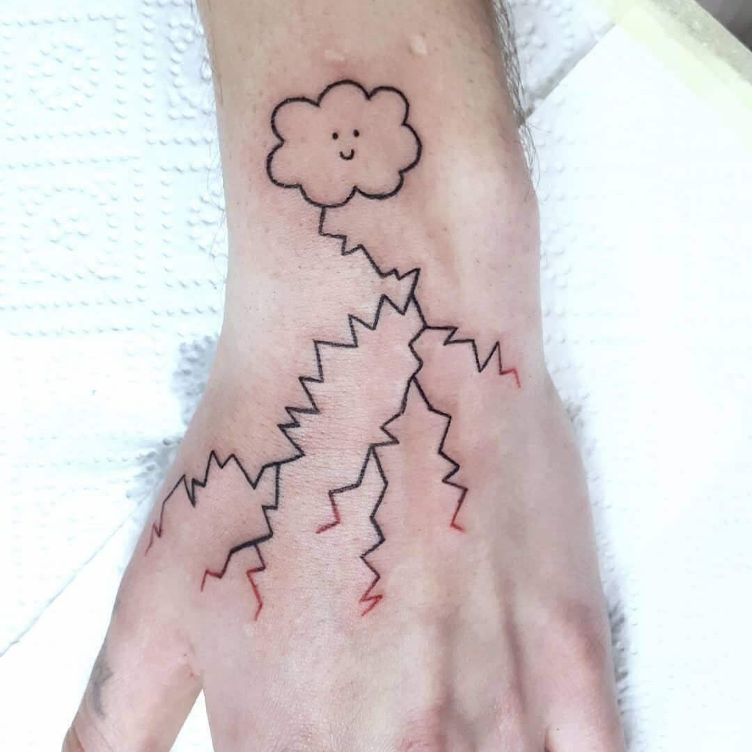 Inksearch tattoo iku.tatuaze