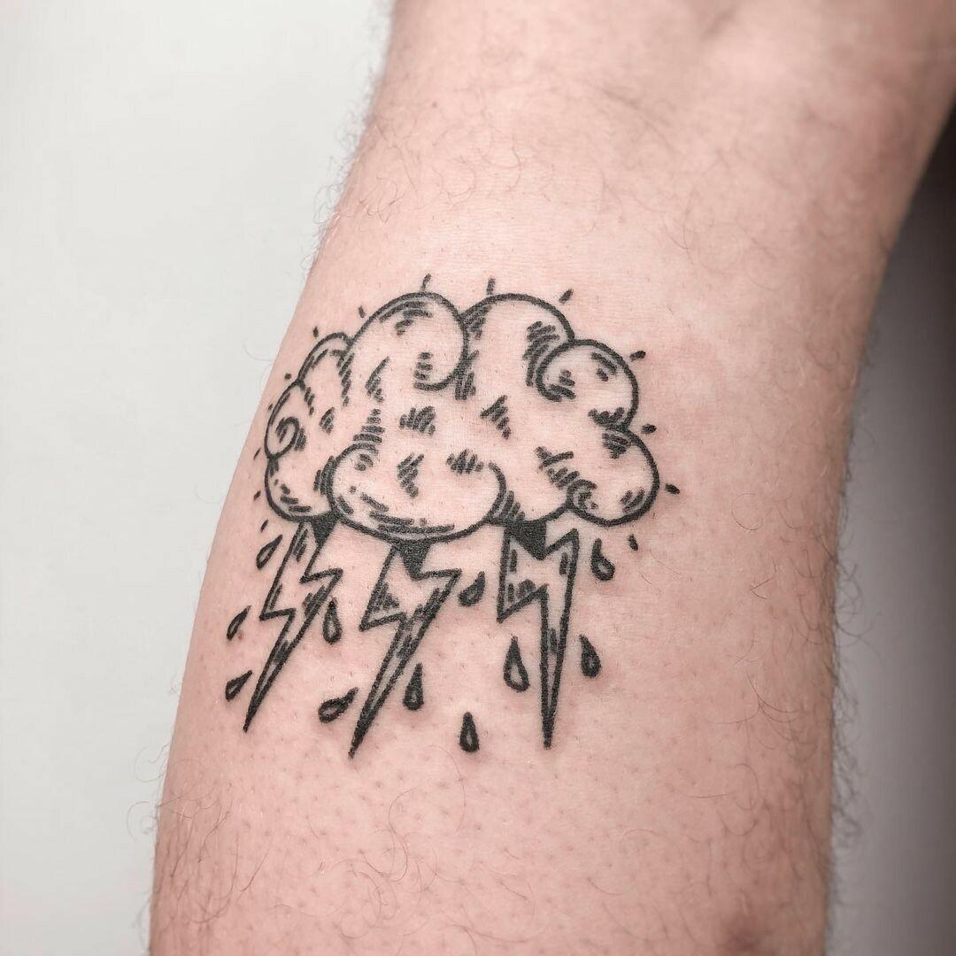 Inksearch tattoo wilczvr_ink