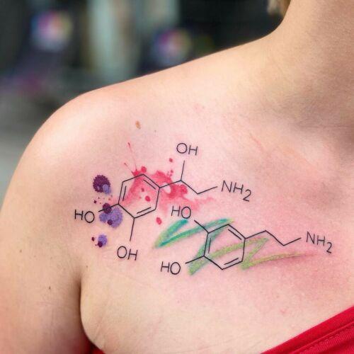 Ink Fetish inksearch tattoo